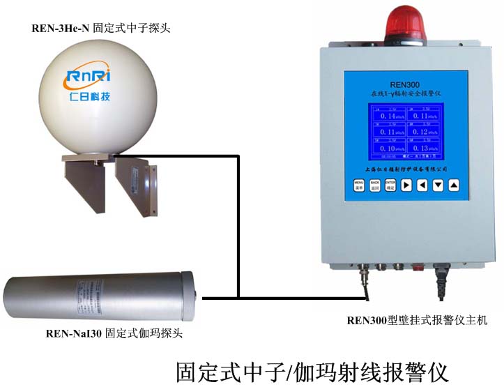 REN300��REN-3He-N�� �̶�ʽݗ���(b��o)���x